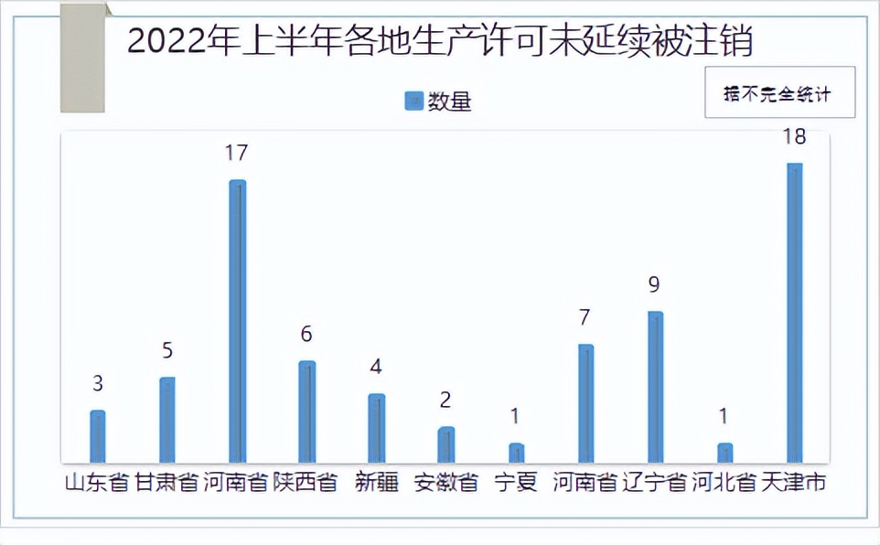 大澳：化妆品生产许可证延续的那些事