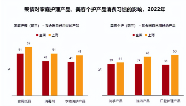 大澳：芳香疗法的发展和行业趋势