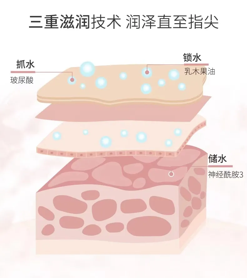 大澳 | 产品 芝士护手霜OEM 该给你的手买一份保险了！(图4)