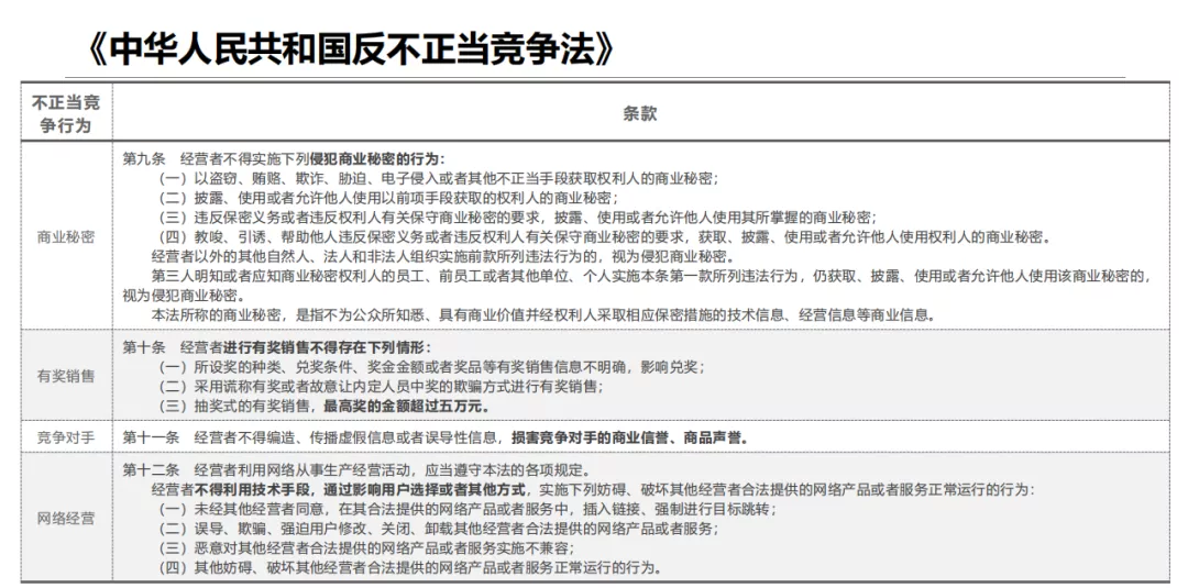 大澳：化妆品新规下备案标识标签习题