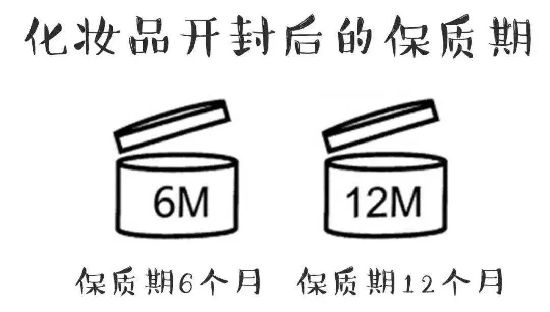 化妆品OEM加工贴牌常见误区，你知道吗？(图6)